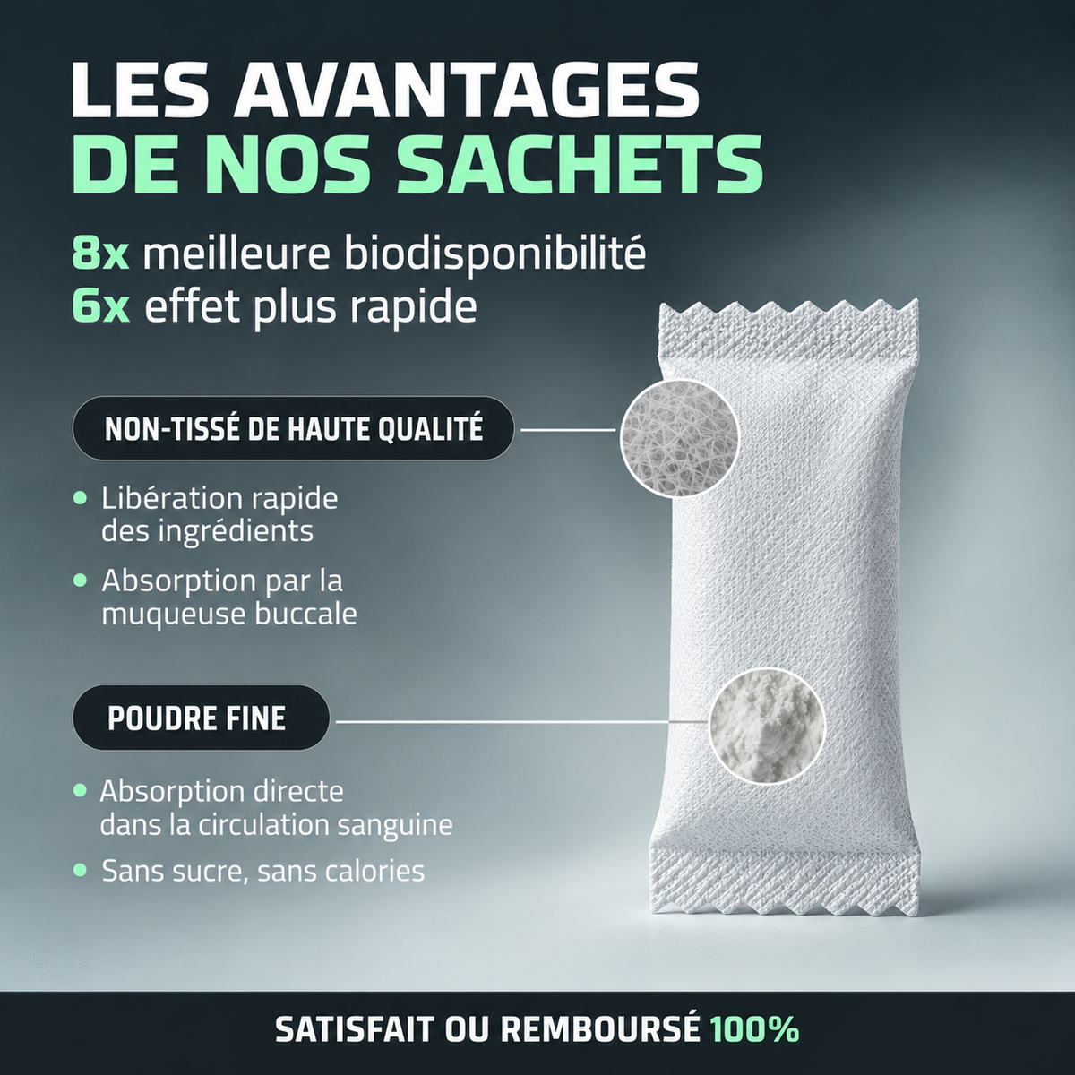 Boîte FOCUS + ouverte en lévitation, sachets qui s'échappent — carré, fond blanc