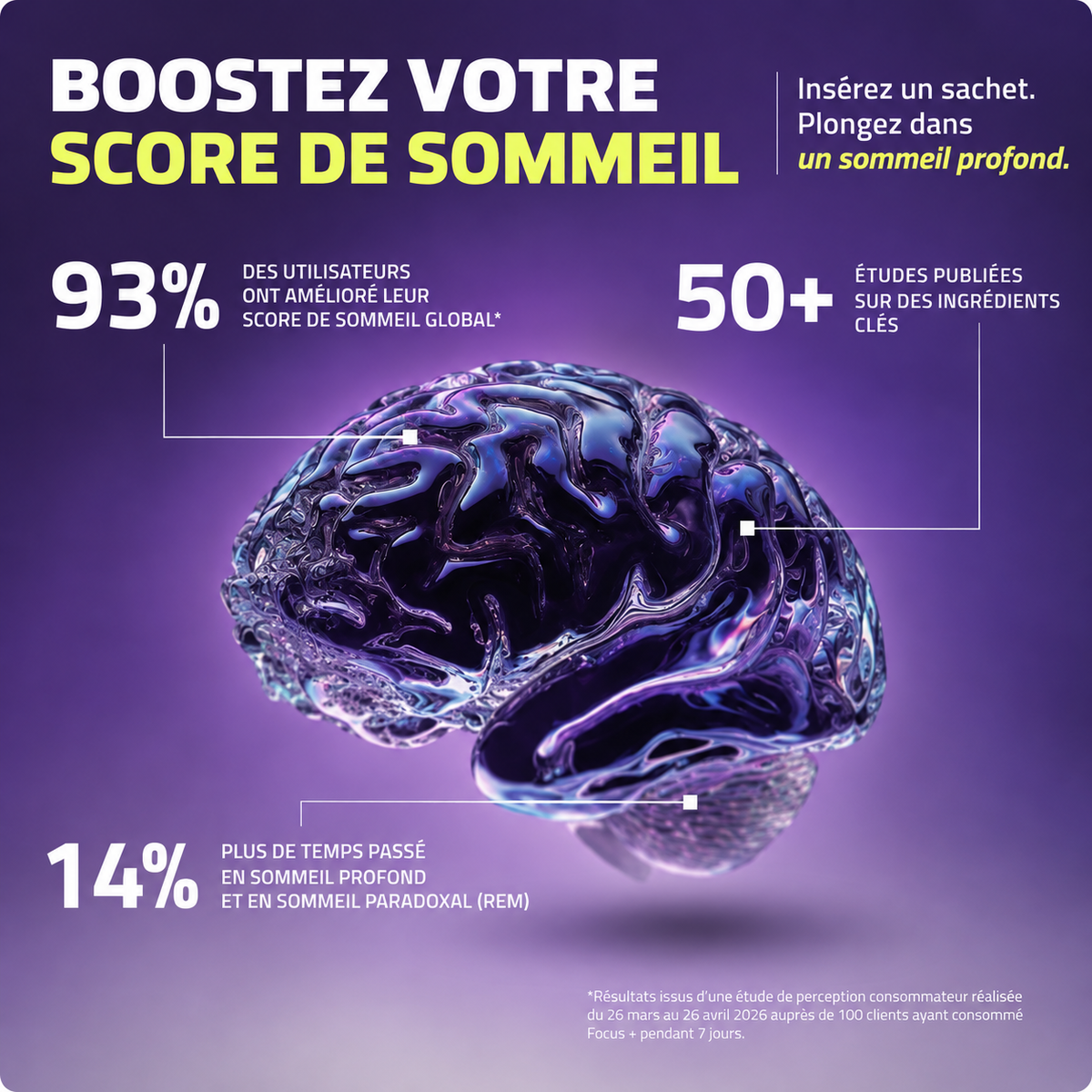 FOCUS+ – Sachets de Nuit Miel Citron Fort (15 sachets)